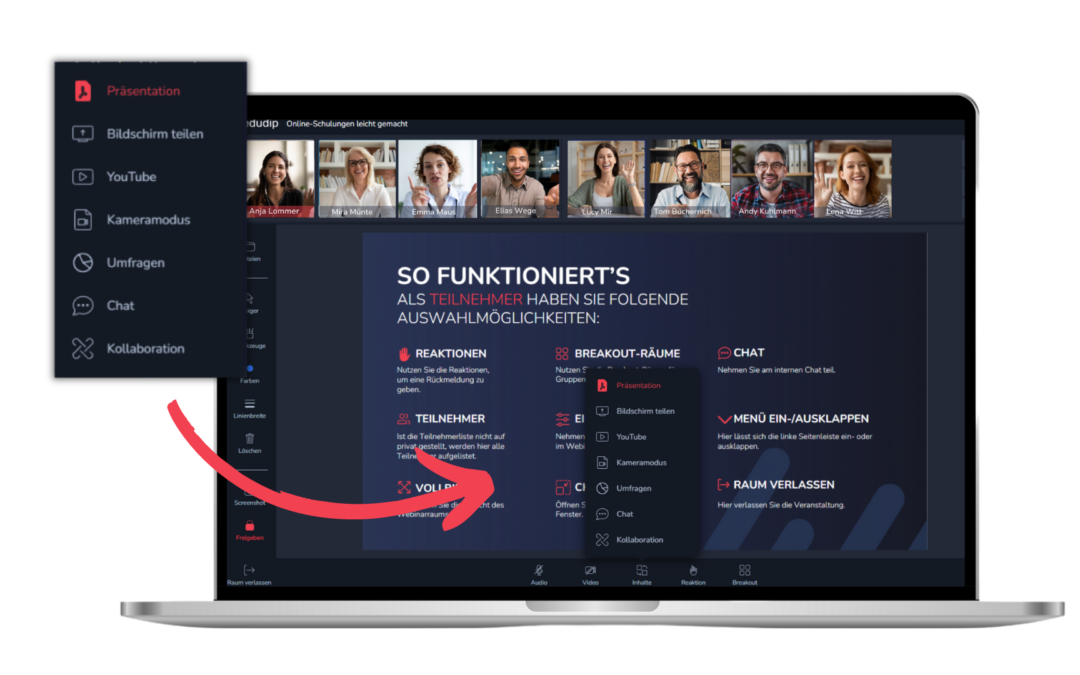 Der Webinar-Raum für Moderatoren – Alle Funktionen und Einstellungen