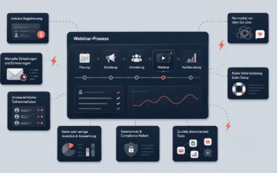 Webinare professionell aufsetzen: So gelingt der Start oder Wechsel ohne Tool-Chaos